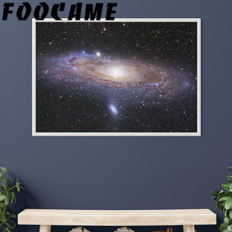 Star Map Poster - ISY OMEDA-Affiches d'Art Moderne, Impressions sur