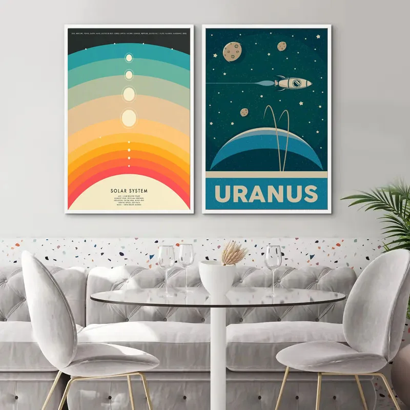 Toile murale rétro avec systèm - Star Map Poster avis et prix
